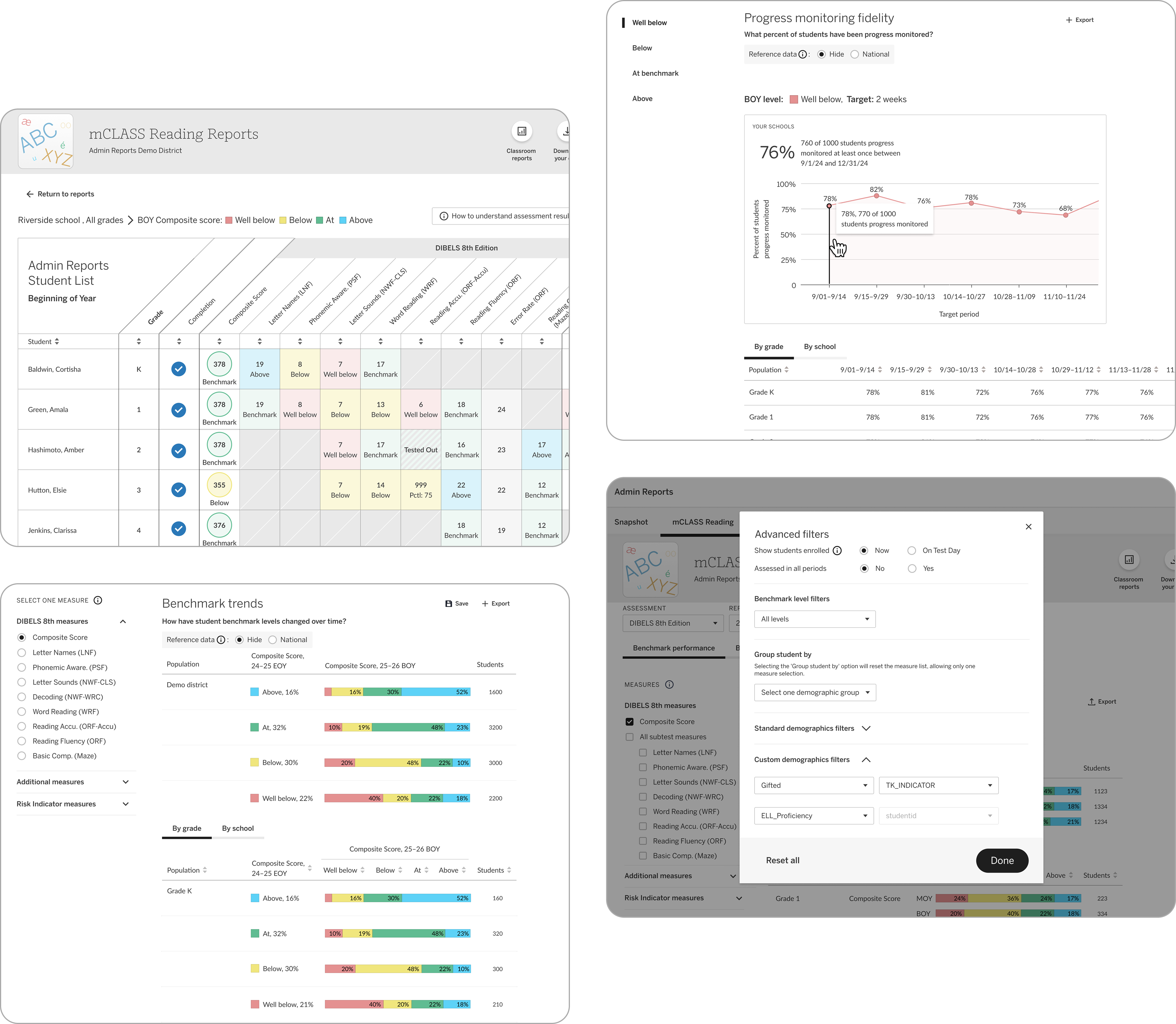 Montage of Admin Reports Unification screens: wide administrative data tables, bar charts and KPI tiles, a report library with color-coded status, and a focused modal workflow over the dashboard.